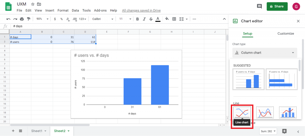 Trendline - Statistiques prédictives - UXMetric