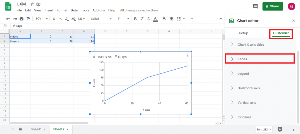 Trendline - Statistiques prédictives - UXMetric