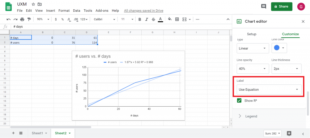 Trendline - Statistiques prédictives - UXMetric