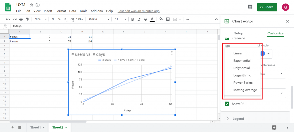 Fig. 6 : Trendline, step 6